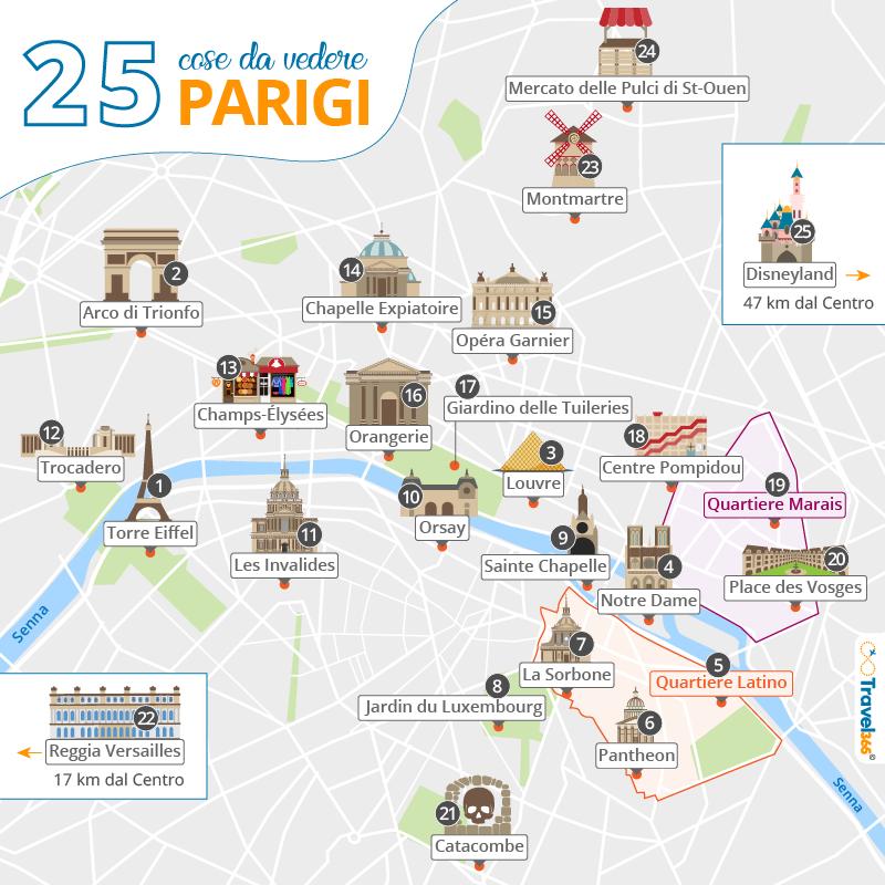 mappa principali attrazioni monumenti parigi